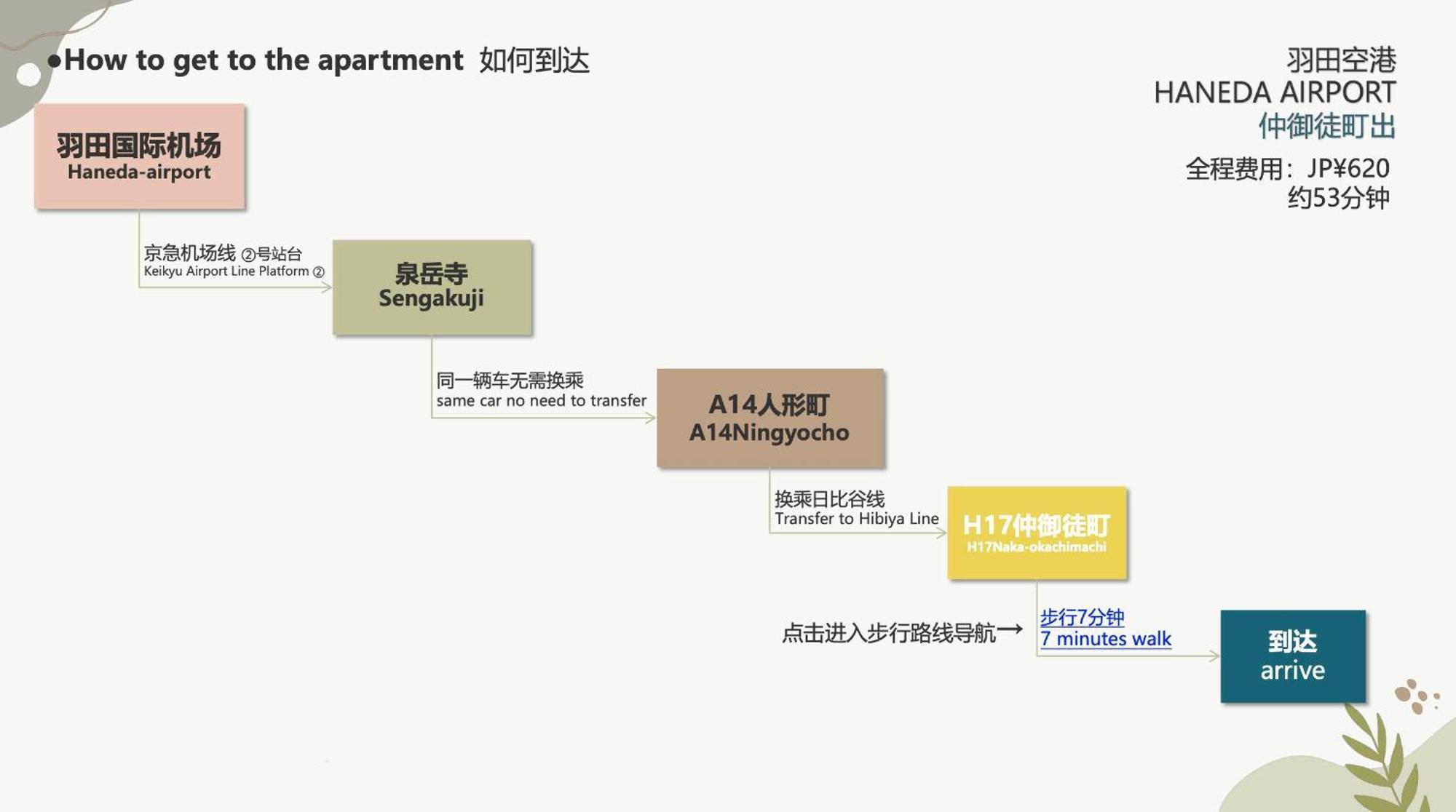 日式公寓 *